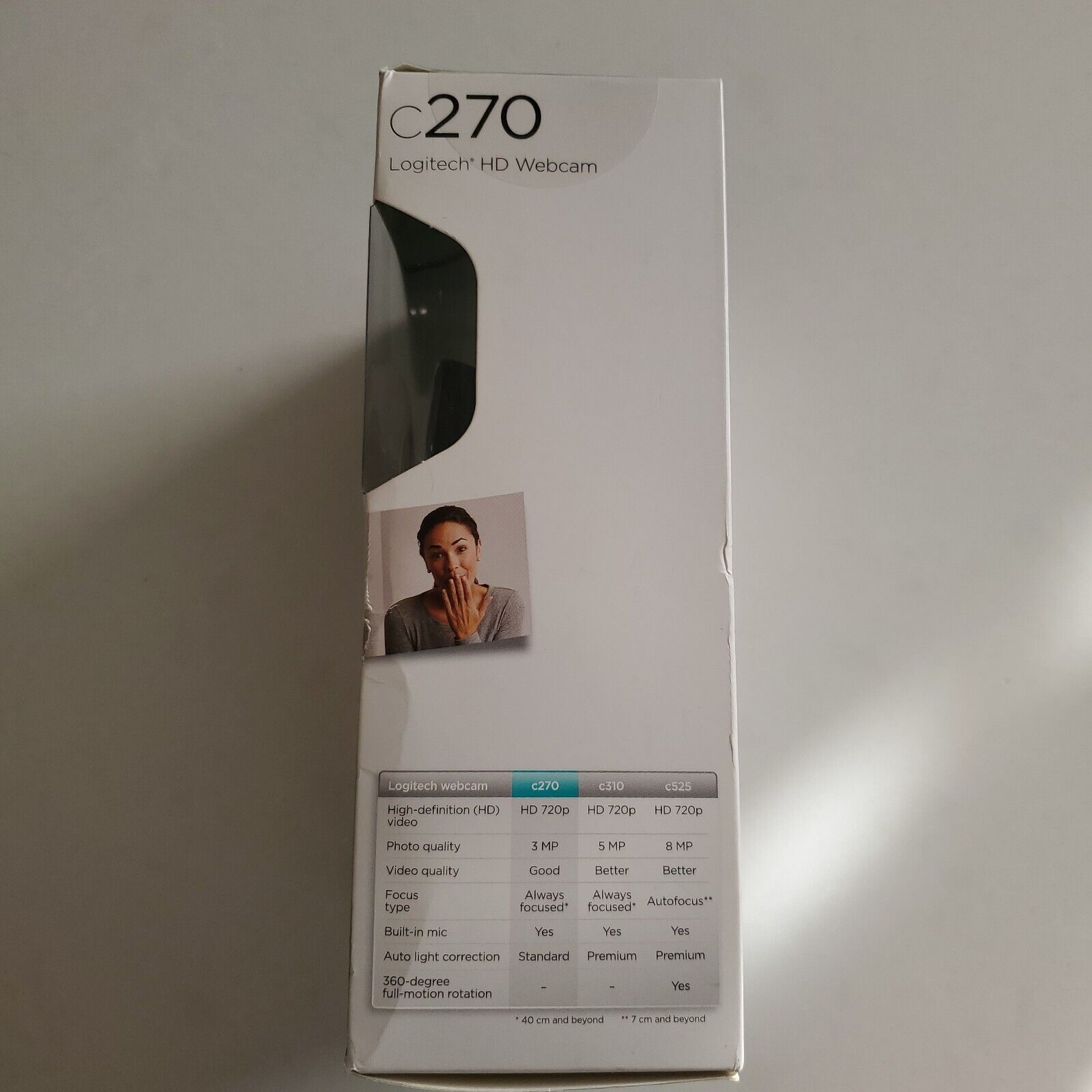 Logitech C270 HD Web Camera webcam (960-000694) Brand New Sealed